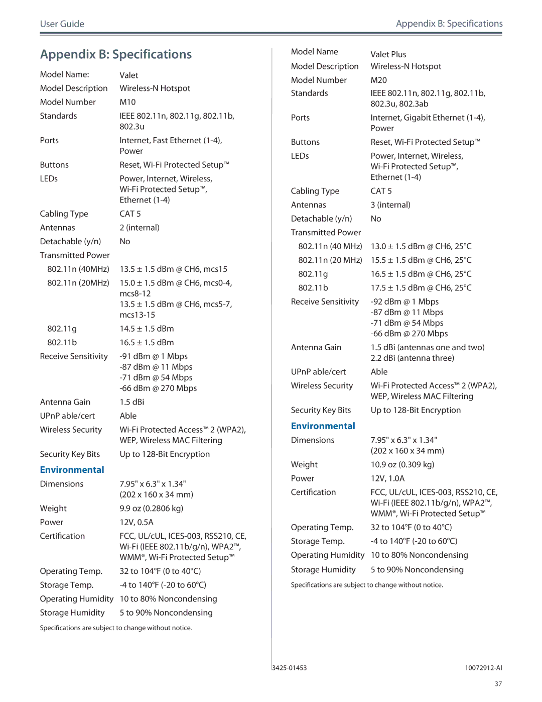 Cisco Systems M10, M20 manual Appendix B Specifications 