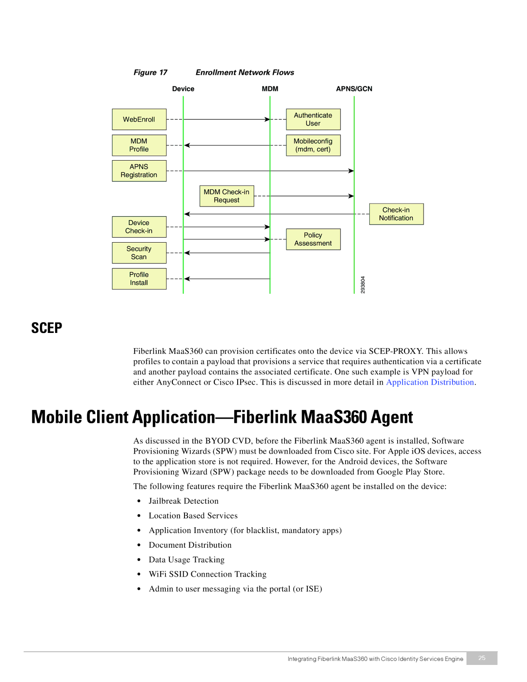 Cisco Systems manual Mobile Client Application-Fiberlink MaaS360 Agent, Mdm Apns/Gcn 