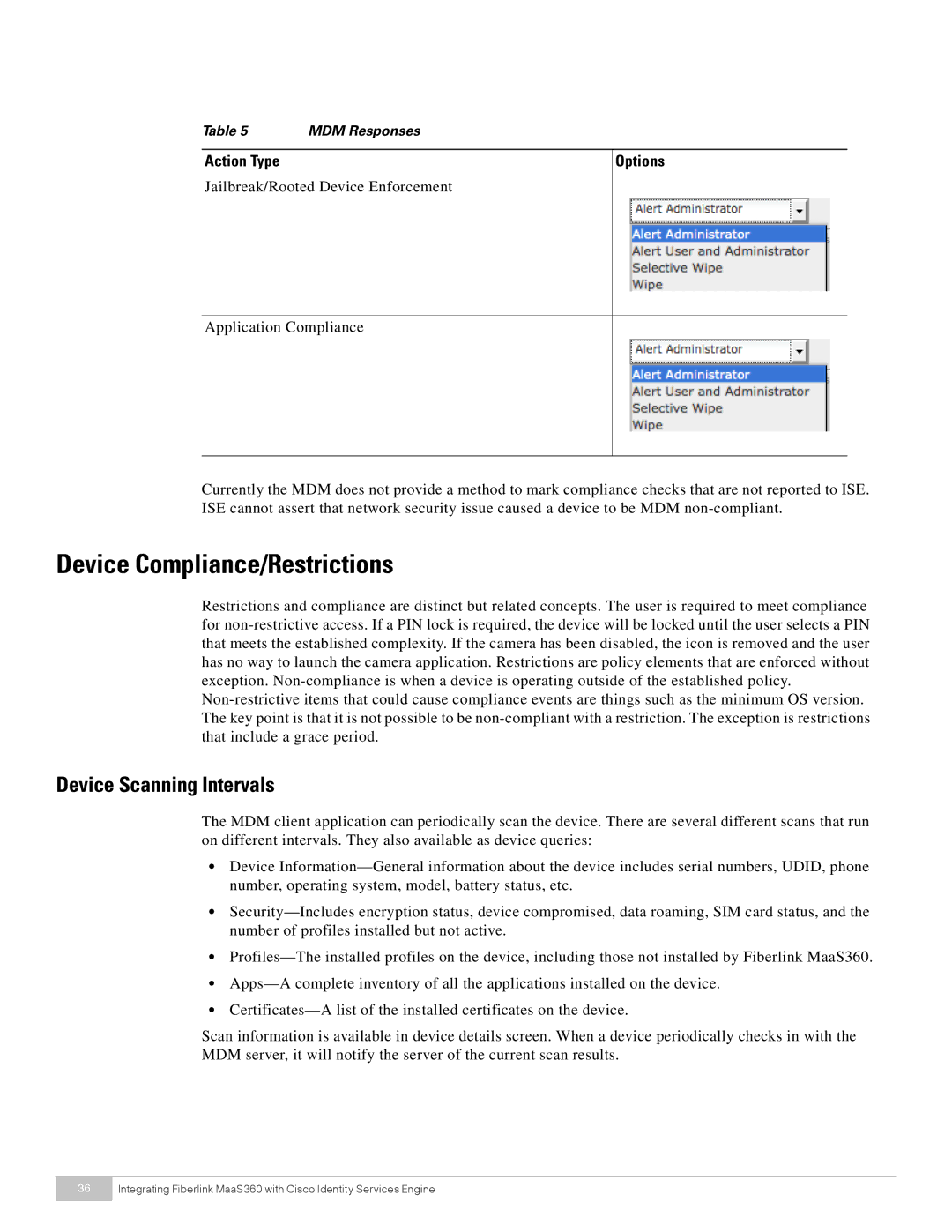 Cisco Systems MaaS360 manual Device Compliance/Restrictions, Device Scanning Intervals 