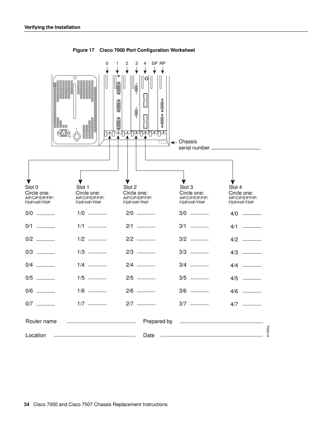 Cisco Systems CHAS-7507, MAS-7507, MAS-7K, CHAS-7K manual Chassis serial number Slot Circle one 