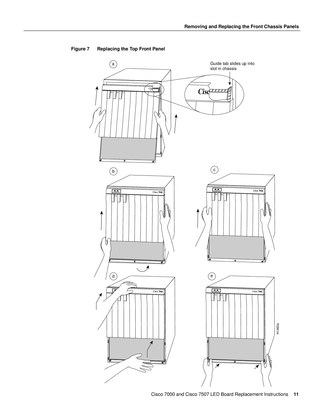 Cisco Systems MAS-7KLED manual Cisc 