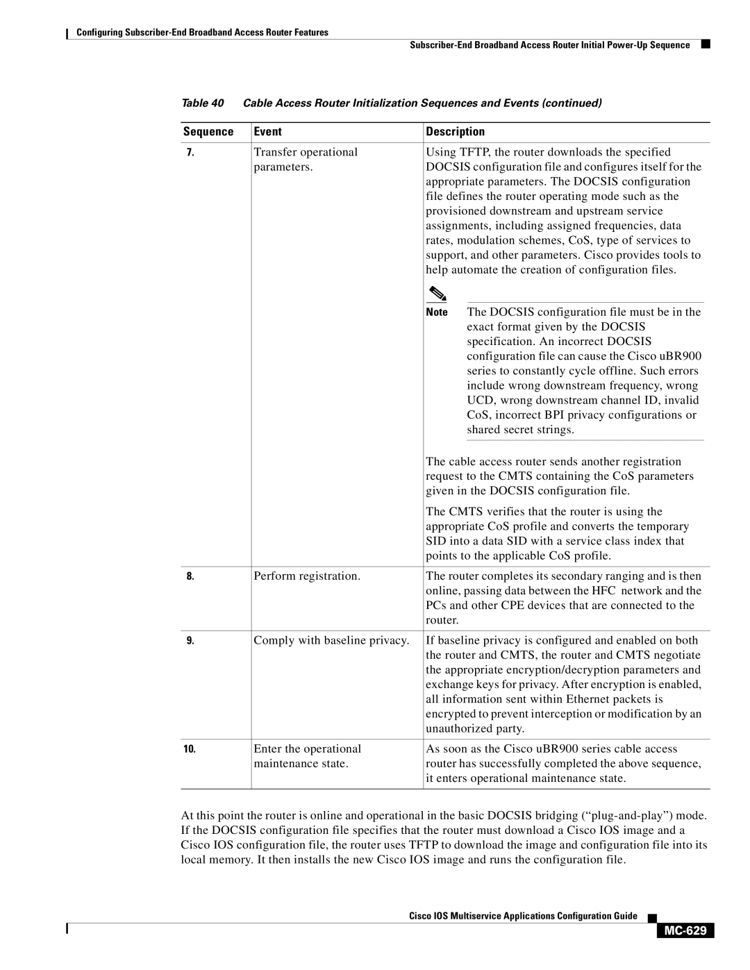 Cisco Systems MC-607 manual MC-629 