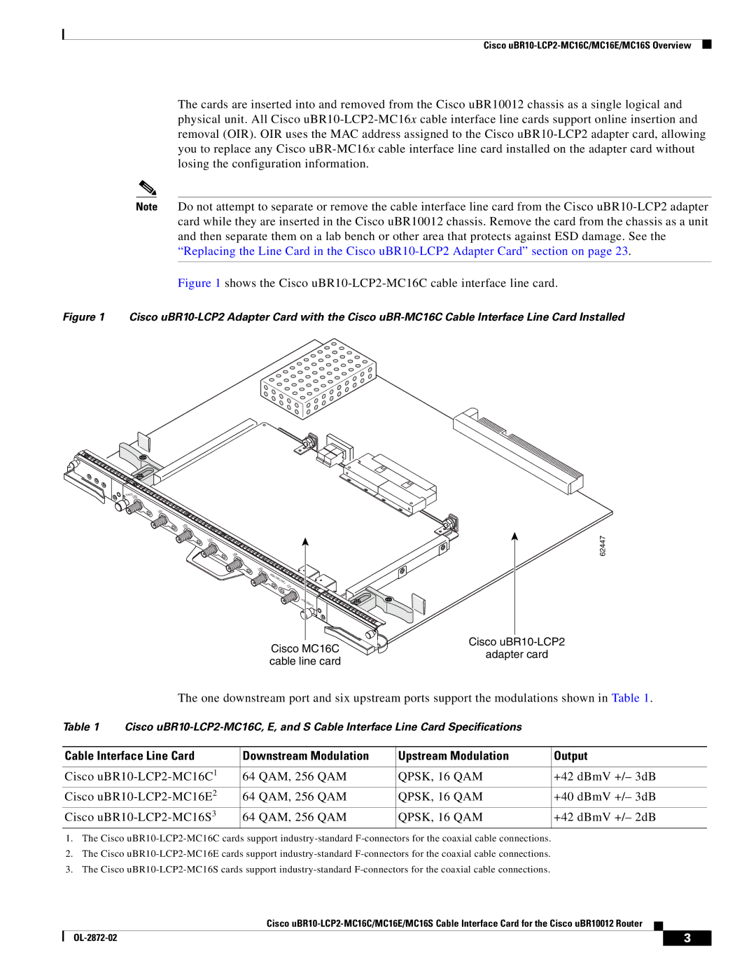 Cisco Systems uBR10-LCP2-MC16S, uBR10-LCP2-MC16E, uBR10-LCP2-MC16C technical specifications QPSK, 16 QAM 