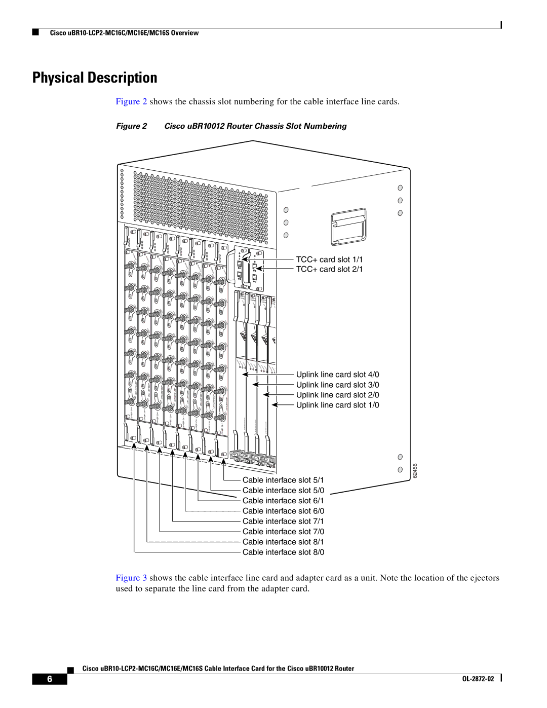 Cisco Systems uBR10-LCP2-MC16E, uBR10-LCP2-MC16S, uBR10-LCP2-MC16C Physical Description, CH OC-12-DSO SM-IR 