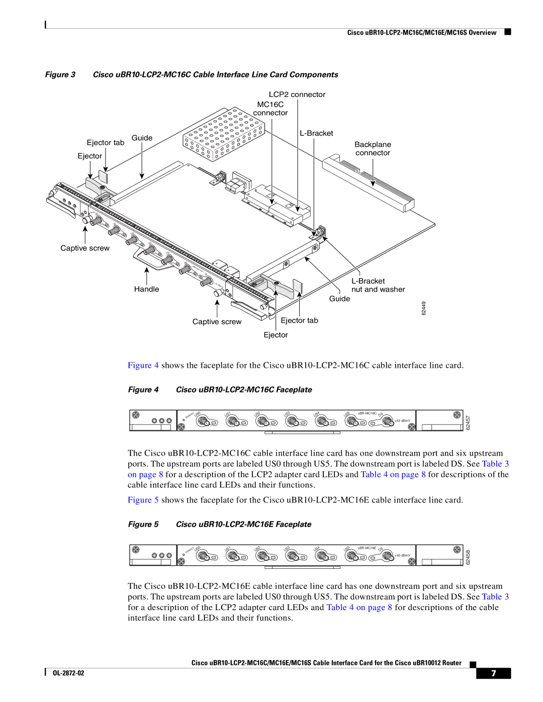 Cisco Systems uBR10-LCP2-MC16E, uBR10-LCP2-MC16S Cisco uBR10-LCP2-MC16C Cable Interface Line Card Components 