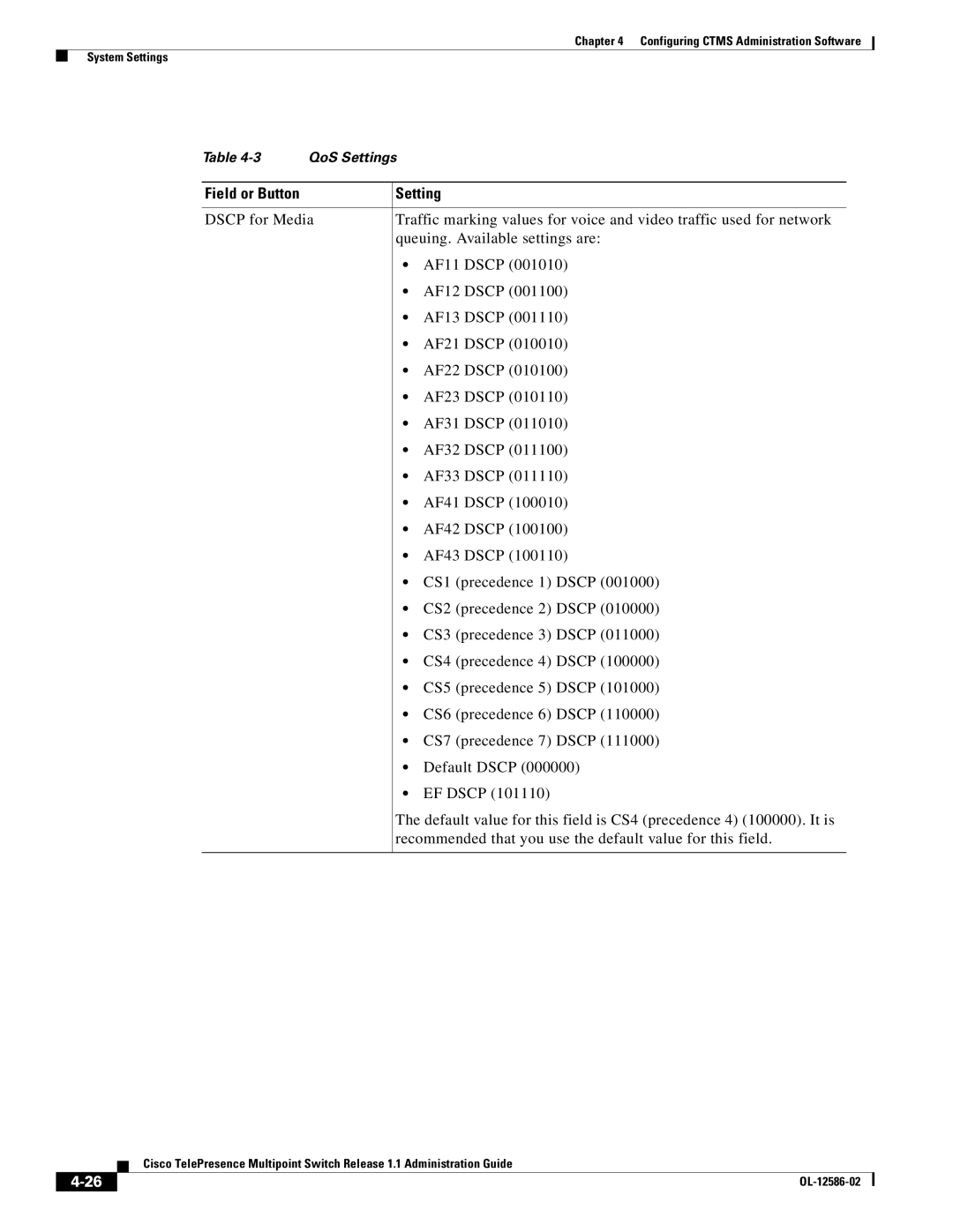 Cisco Systems MCS 7800 Series manual Setting 