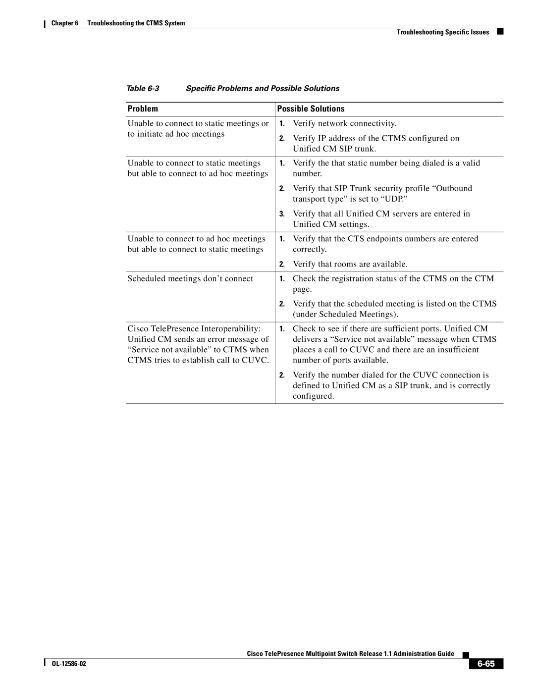 Cisco Systems MCS 7800 Series manual Problem Possible Solutions 