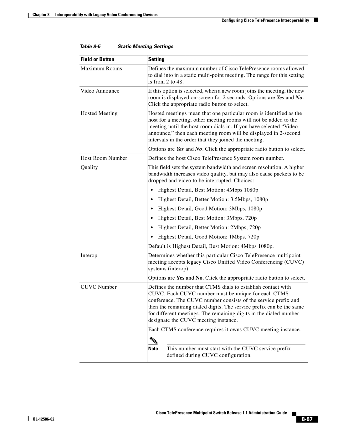 Cisco Systems MCS 7800 Series manual Setting 