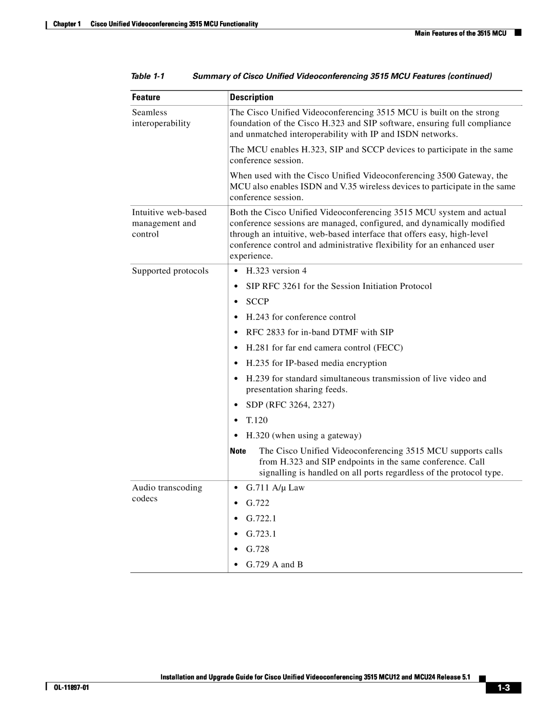 Cisco Systems MCU24 manual Feature, Description 