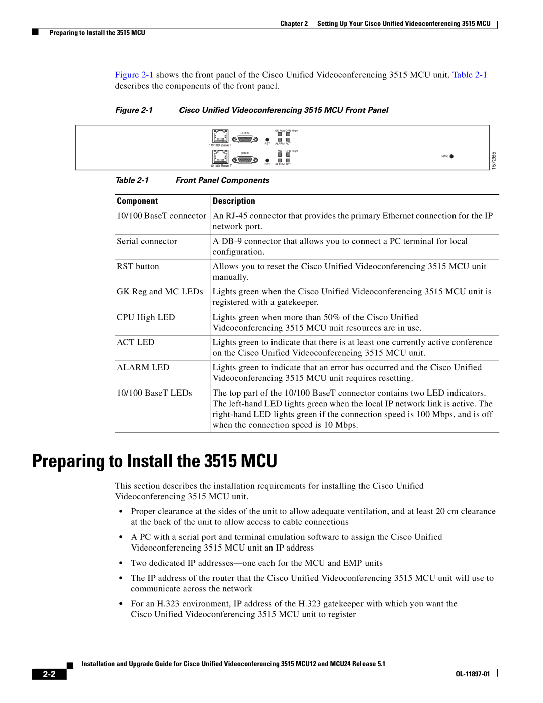 Cisco Systems MCU24 manual Preparing to Install the 3515 MCU, Component Description 