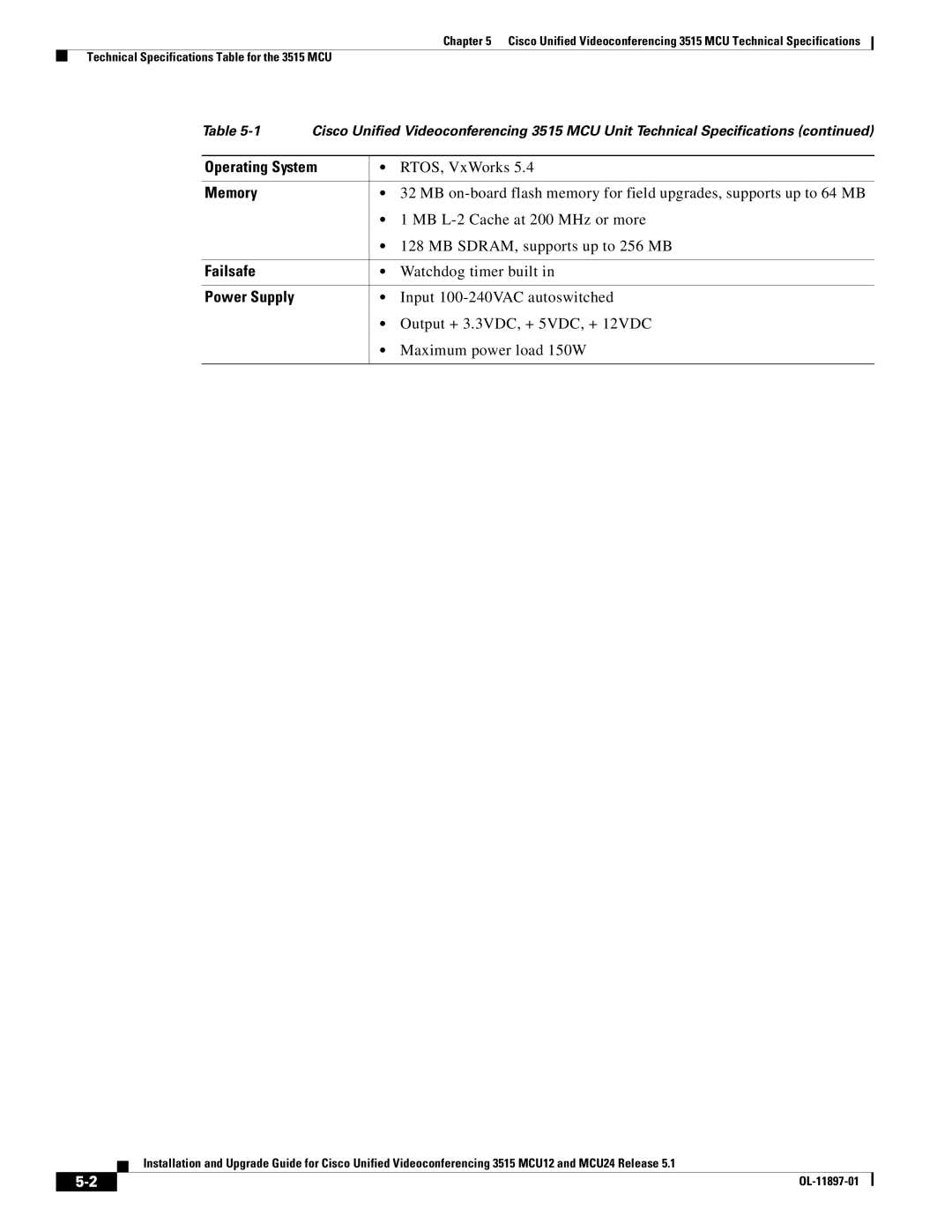 Cisco Systems MCU24 manual Operating System, Memory, Failsafe, Power Supply 