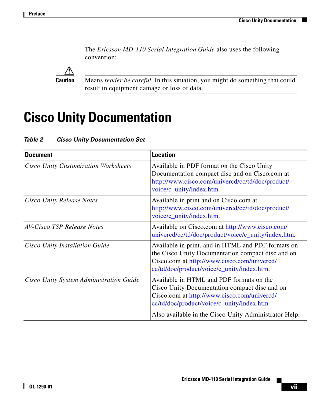 Cisco Systems MD-110 manual Cisco Unity Documentation, Document Location 