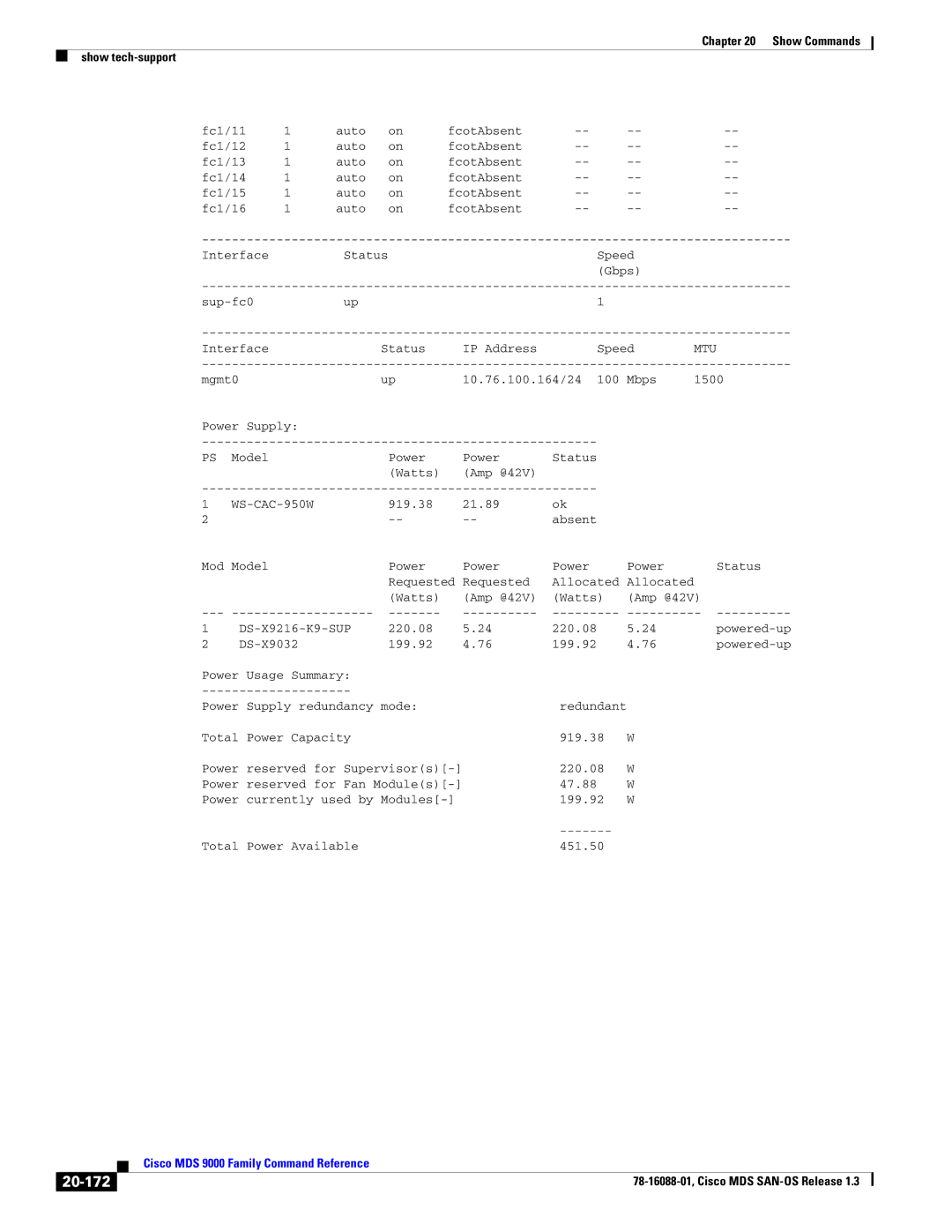 Cisco Systems MDS 9000 manual 20-172 