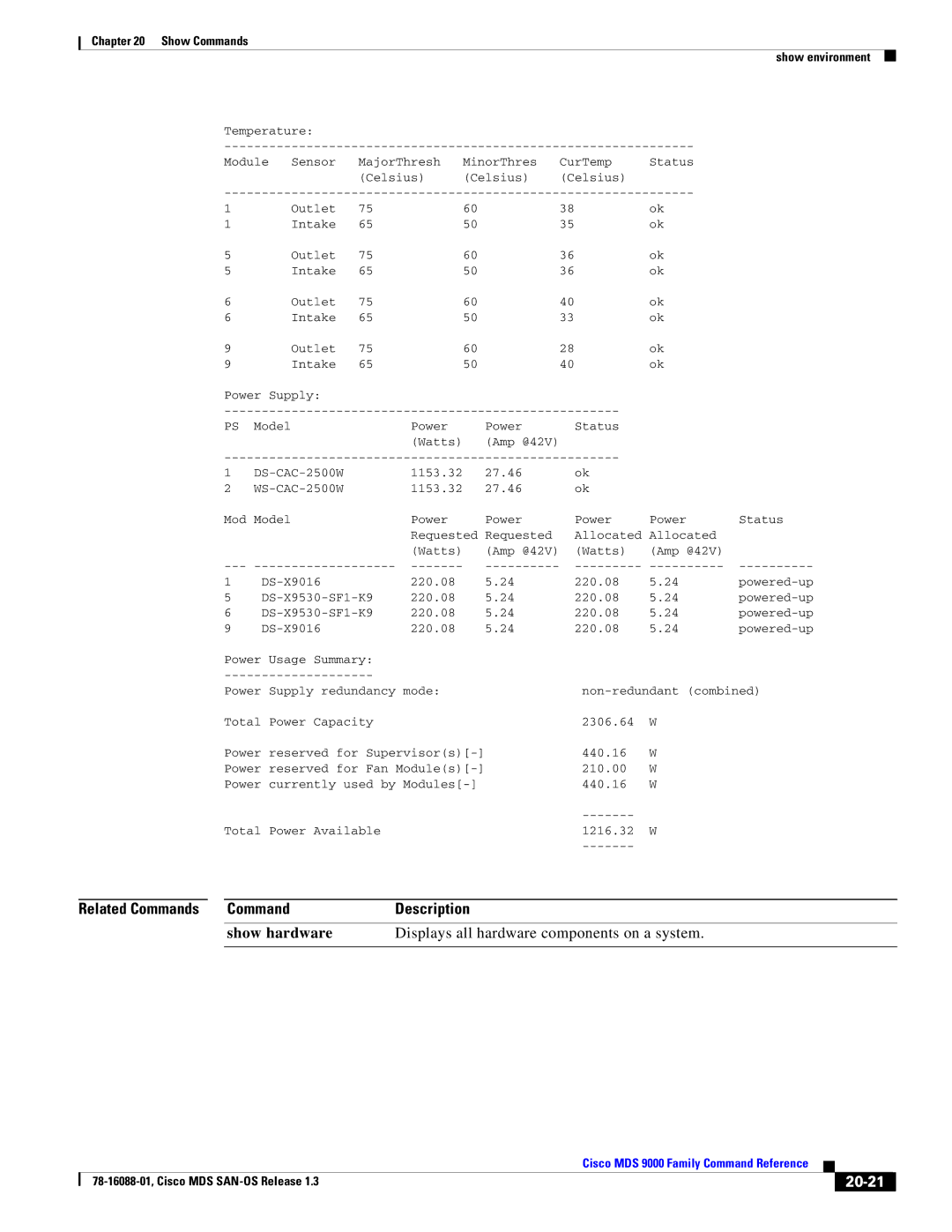 Cisco Systems MDS 9000 manual Show hardware Displays all hardware components on a system, 20-21 