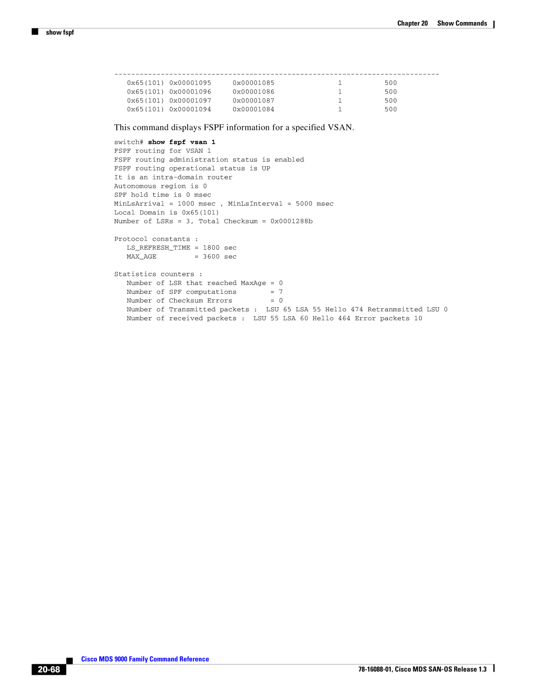 Cisco Systems MDS 9000 manual This command displays Fspf information for a specified Vsan, 20-68, Fspf vsan, Maxage 