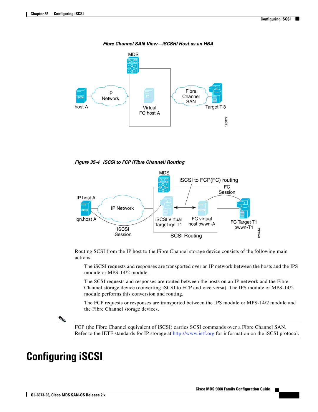 Cisco Systems MDS 9000 setup guide Fibre Channel SAN View-iSCSHI Host as an HBA, ISCSI to FCP Fibre Channel Routing 