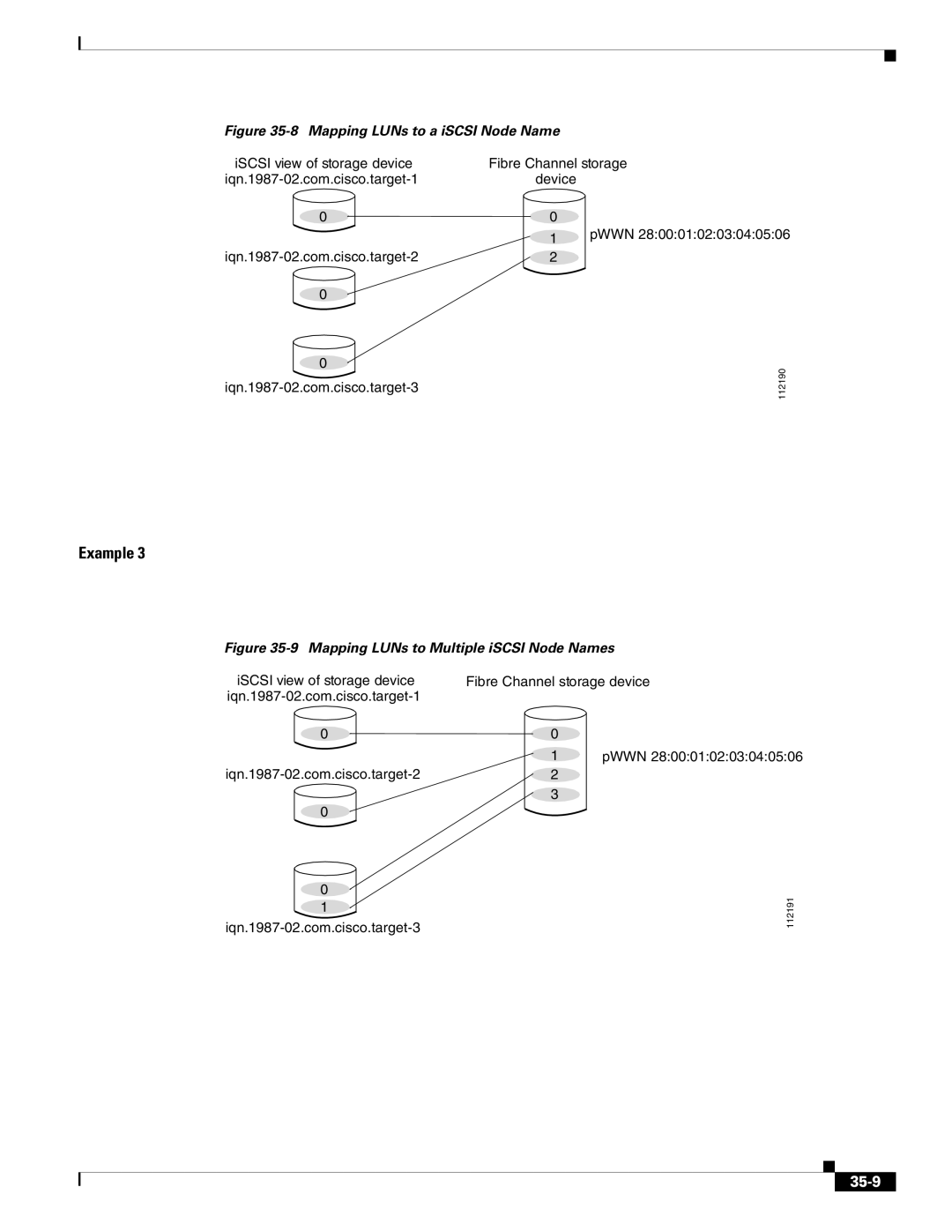 Cisco Systems MDS 9000 setup guide 35-9 