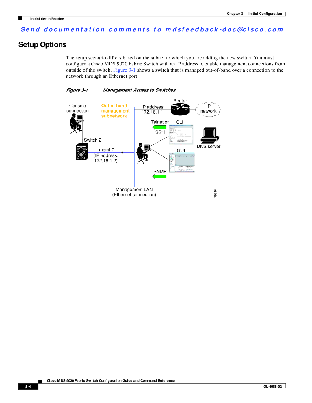 Cisco Systems MDS 9020 manual Setup Options, Subnetwork 