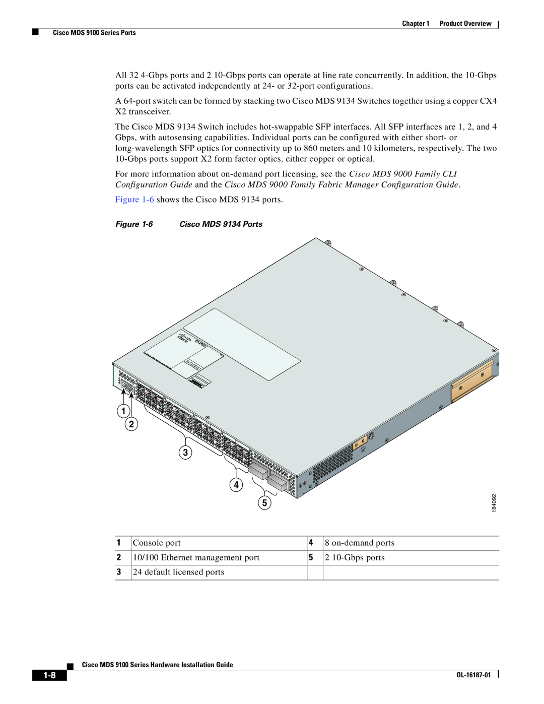 Cisco Systems MDS 9100 Series manual 6shows the Cisco MDS 9134 ports 