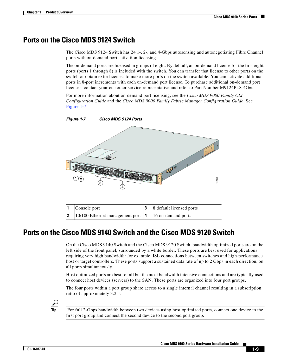 Cisco Systems MDS 9100 Series manual Ports on the Cisco MDS 9124 Switch, Cisco MDS 9124 Ports 