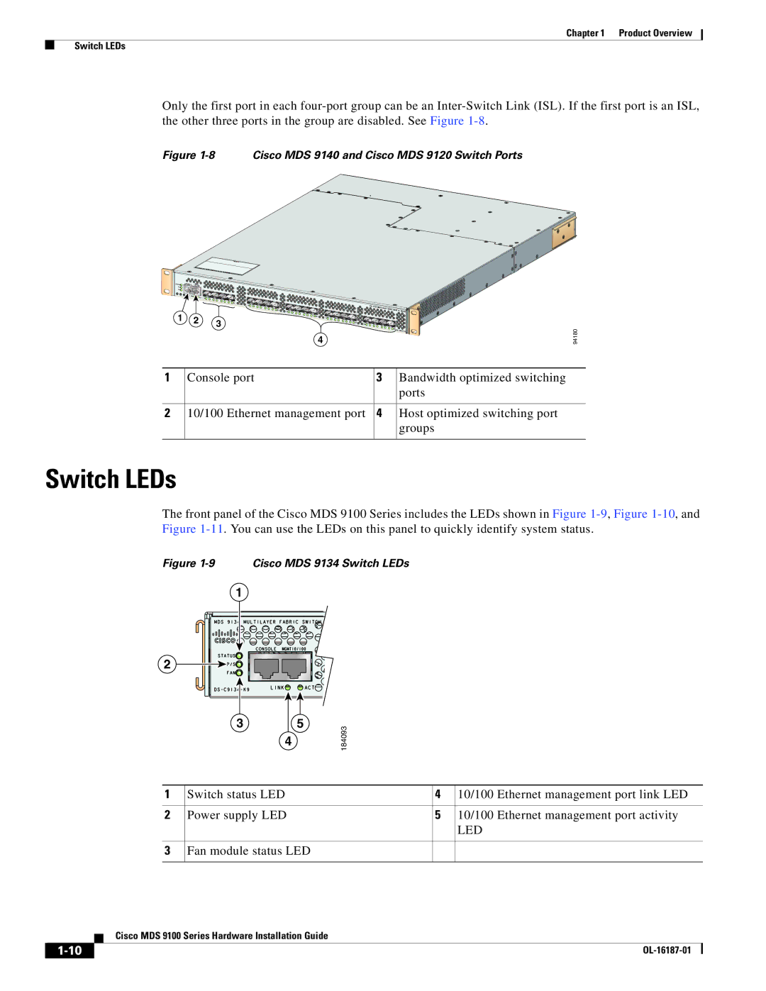 Cisco Systems MDS 9100 Series manual Switch LEDs, Fan module status LED 