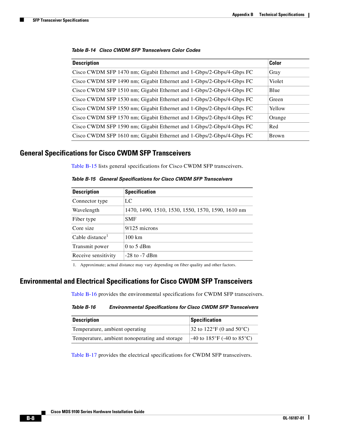 Cisco Systems MDS 9100 Series manual General Specifications for Cisco Cwdm SFP Transceivers, Description Color 