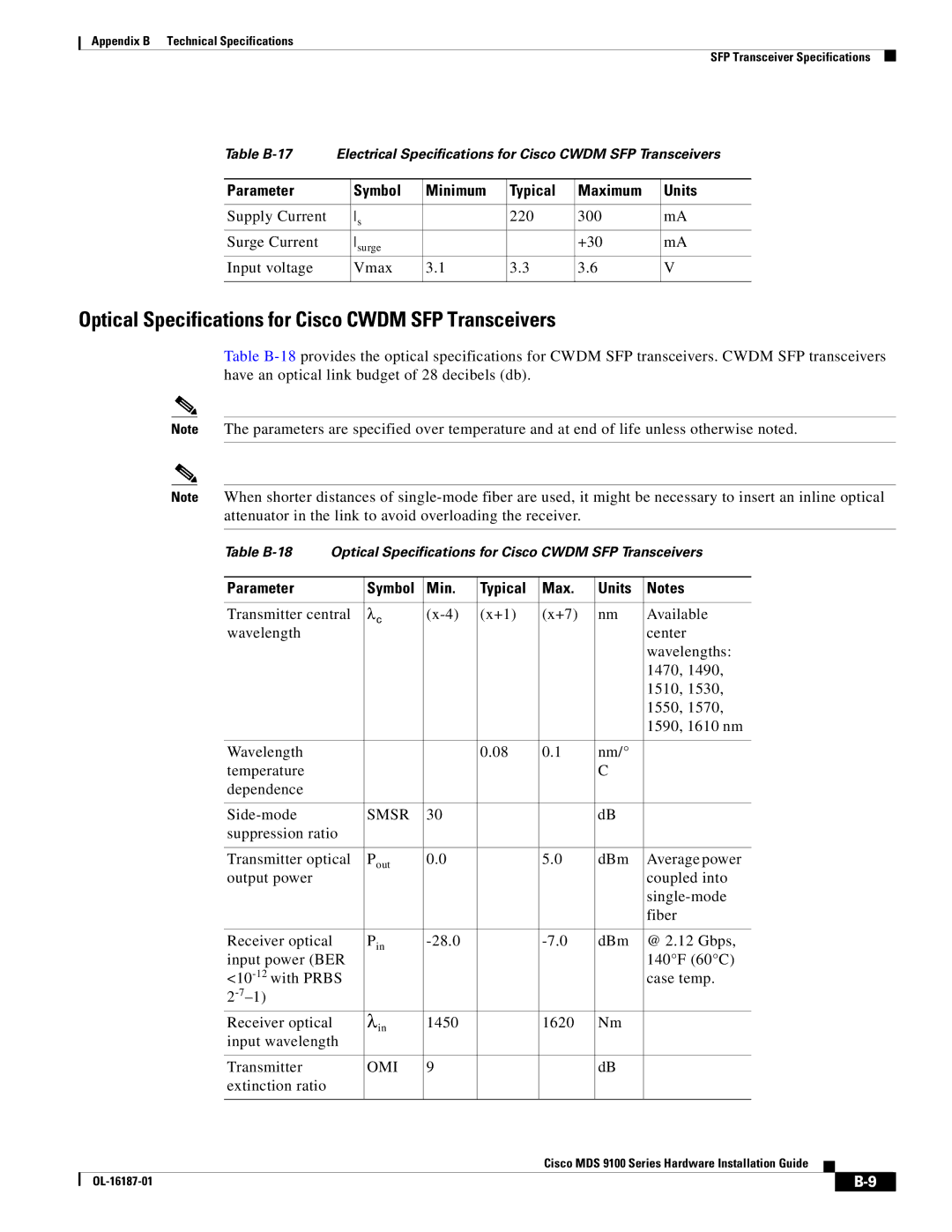 Cisco Systems MDS 9100 Series manual Optical Specifications for Cisco Cwdm SFP Transceivers 