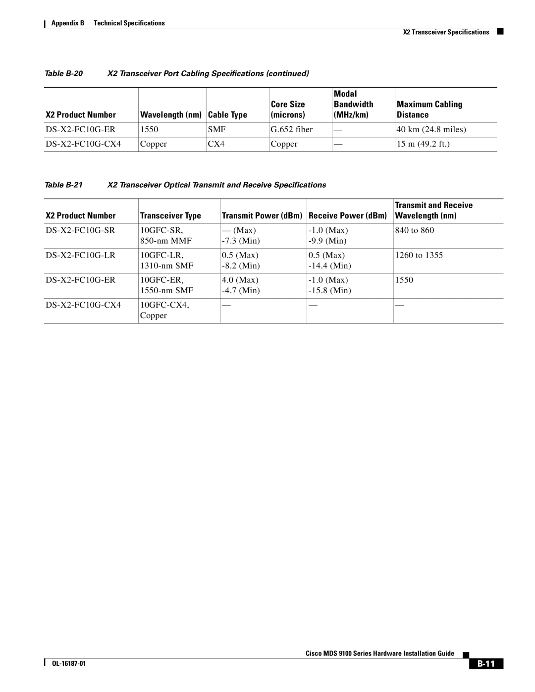 Cisco Systems MDS 9100 Series Modal, Bandwidth Maximum Cabling X2 Product Number, Transmit and Receive X2 Product Number 