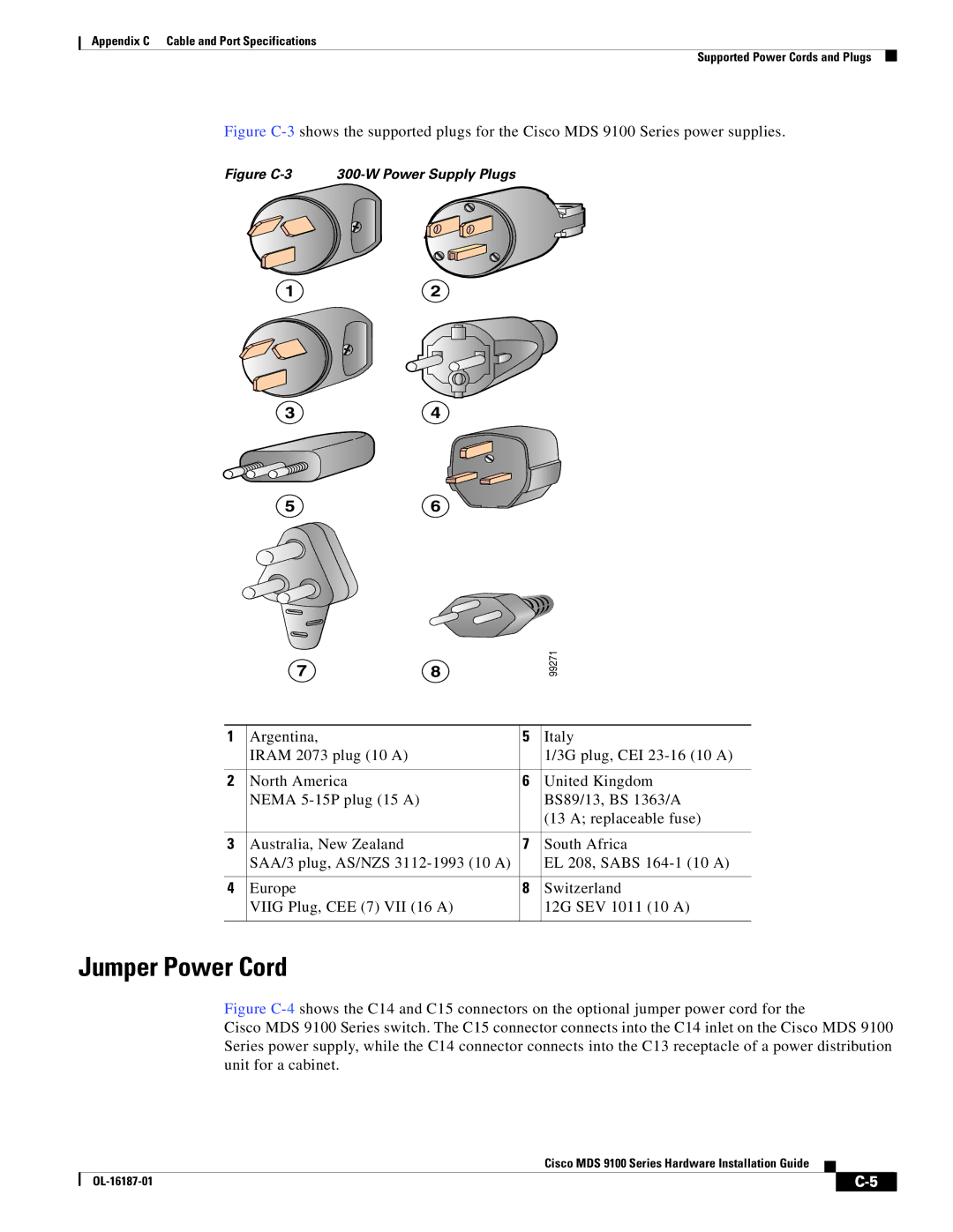 Cisco Systems MDS 9100 Series manual Jumper Power Cord, Figure C-3 300-W Power Supply Plugs 