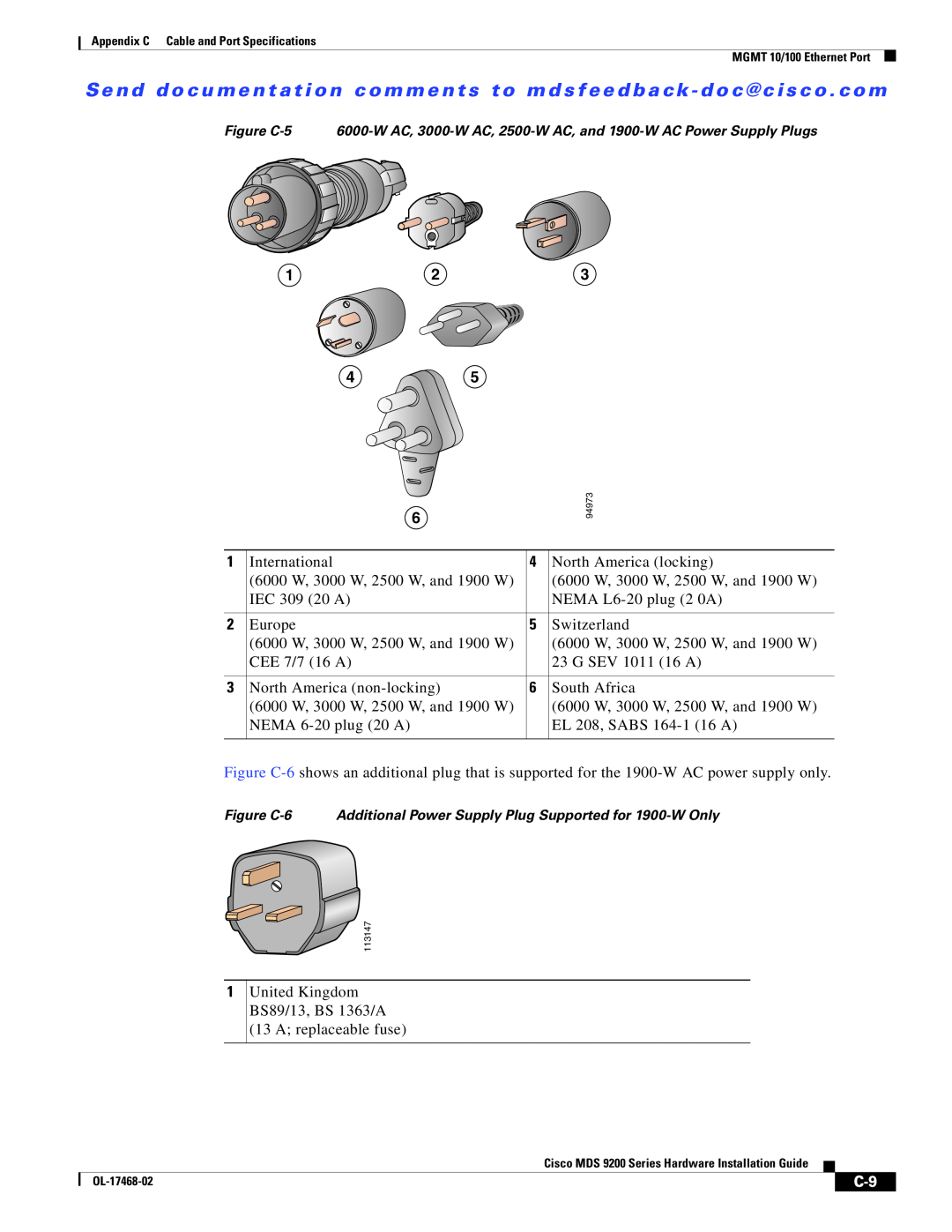 Cisco Systems MDS 9200 Series manual Figure C-6 Additional Power Supply Plug Supported for 1900-W Only 