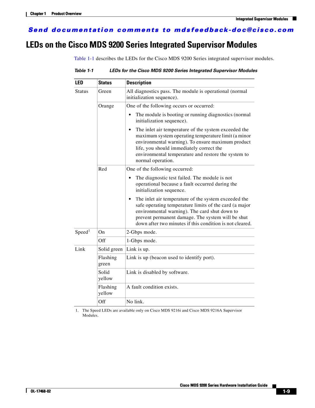 Cisco Systems manual LEDs on the Cisco MDS 9200 Series Integrated Supervisor Modules 