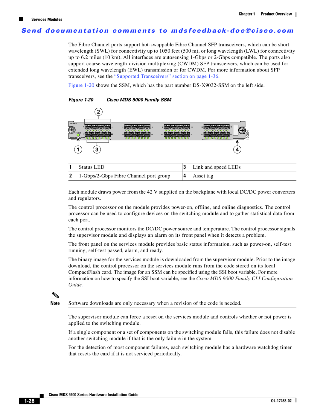 Cisco Systems MDS 9200 Series manual 1-28, 20 Cisco MDS 9000 Family SSM, StorageModule 
