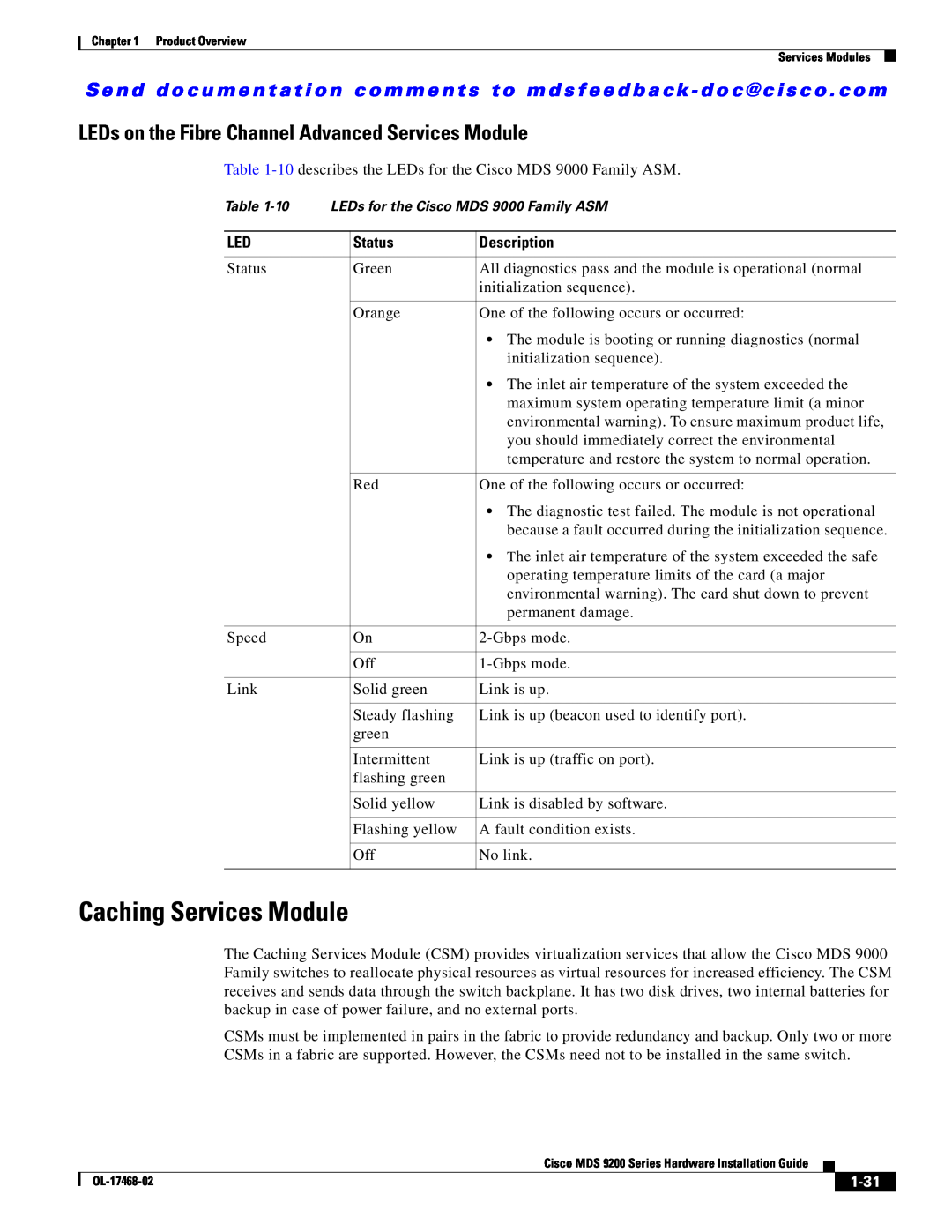 Cisco Systems MDS 9200 Series manual Caching Services Module, LEDs on the Fibre Channel Advanced Services Module, 1-31 