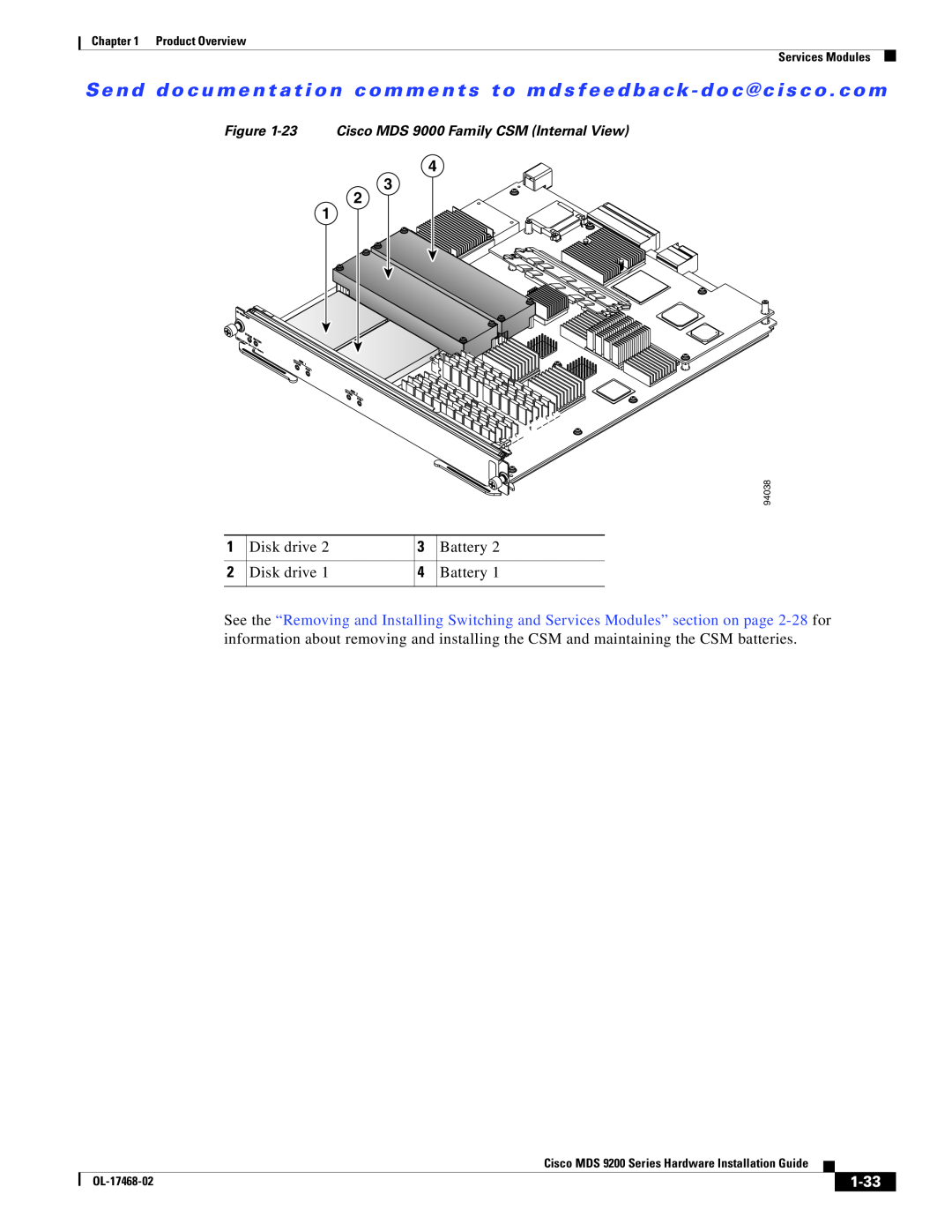 Cisco Systems MDS 9200 Series 1-33, 23 Cisco MDS 9000 Family CSM Internal View, Product Overview Services Modules, 94038 