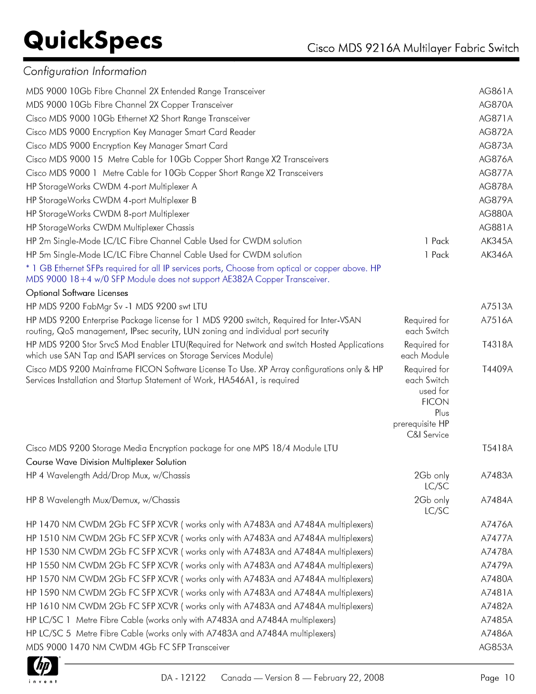 Cisco Systems MDS 9216A manual Optional Software Licenses, Ficon, Course Wave Division Multiplexer Solution, Hp Lc/Sc 