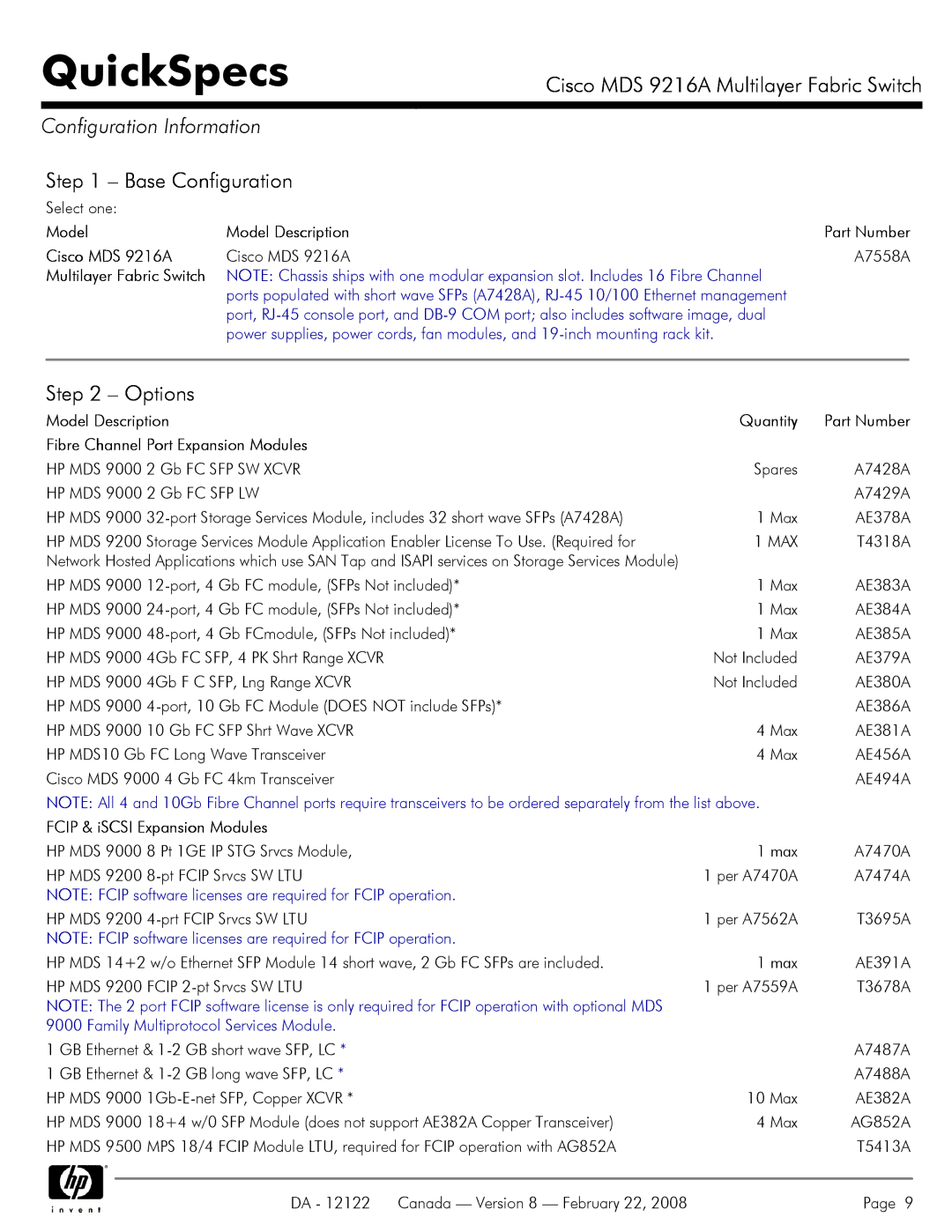 Cisco Systems MDS 9216A manual Configuration Information, Base Configuration, Options 