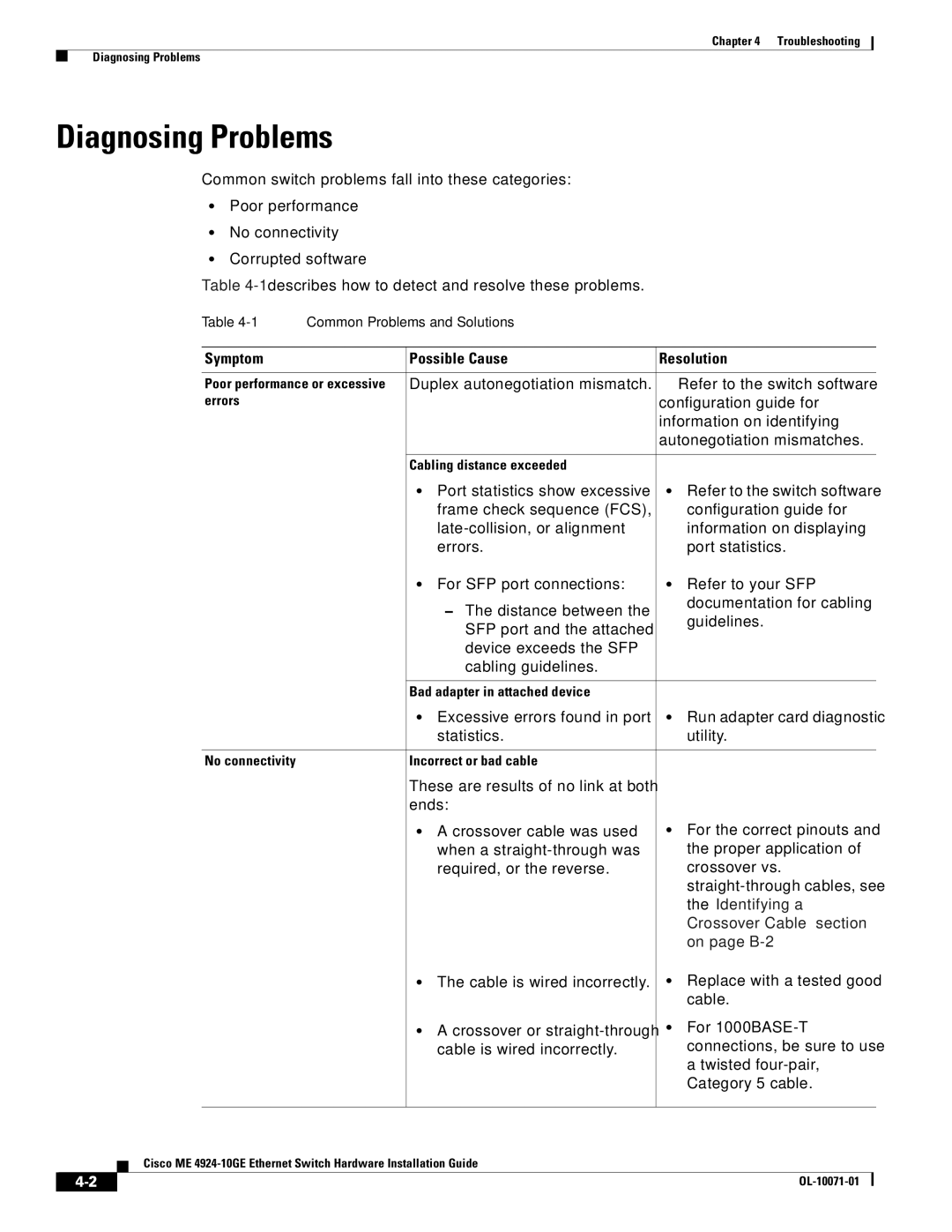 Cisco Systems ME 4924-10GE manual Diagnosing Problems, Symptom Possible Cause Resolution 