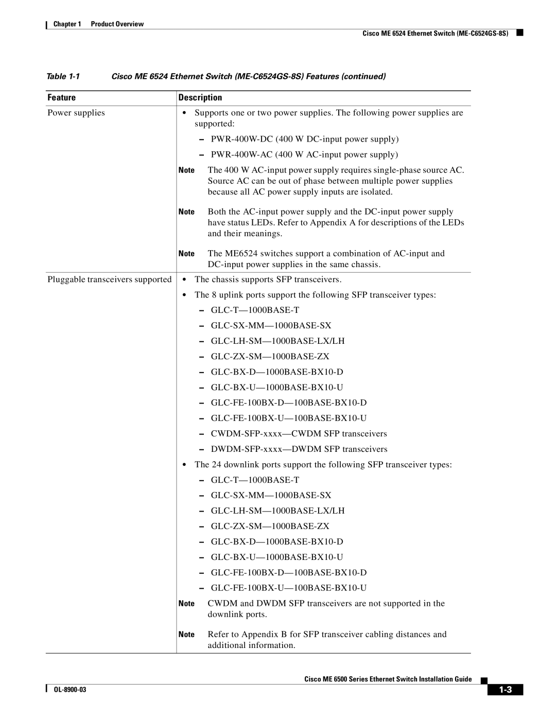 Cisco Systems ME 6500 manual Feature Description 