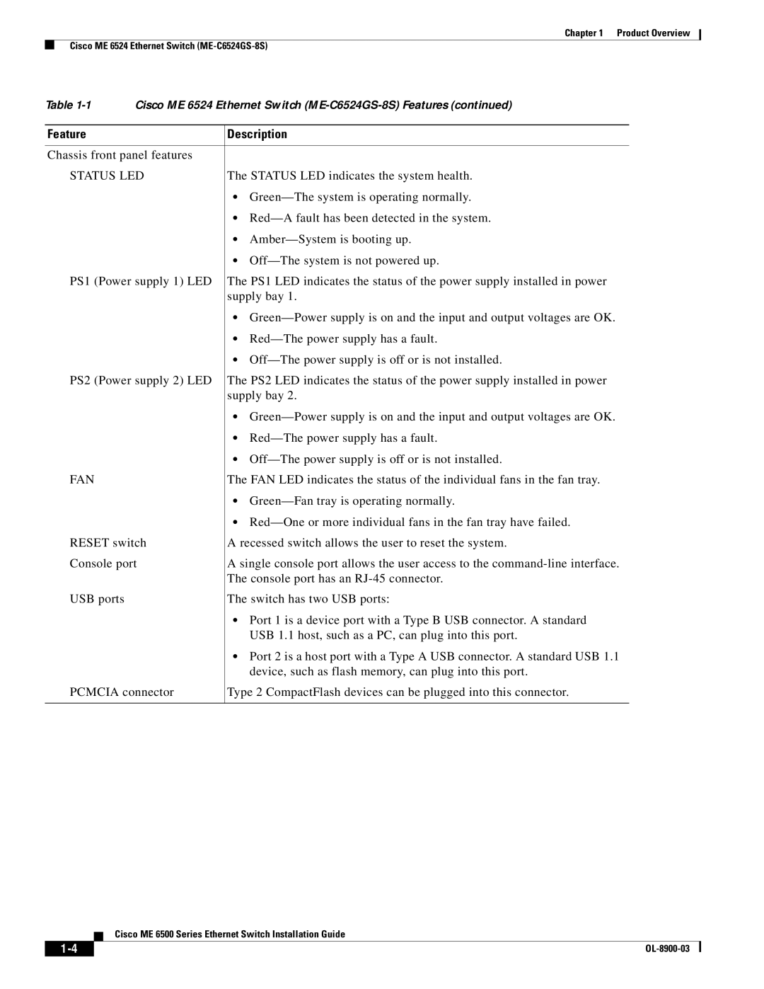 Cisco Systems ME 6500 manual Status LED 