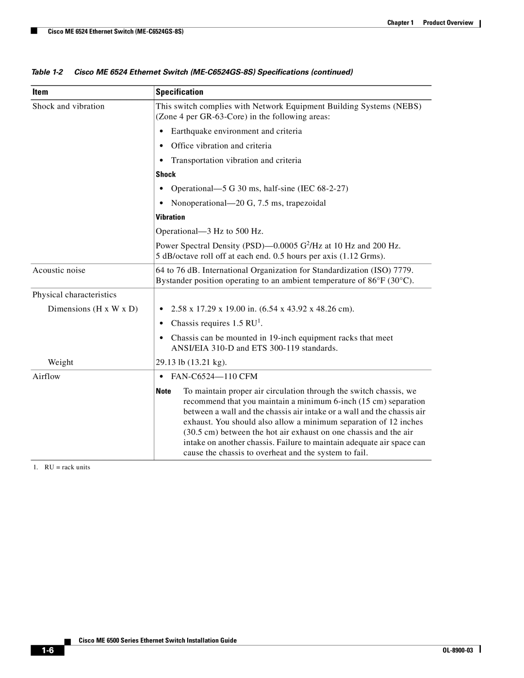 Cisco Systems ME 6500 manual Operational-5 G 30 ms, half-sine IEC 