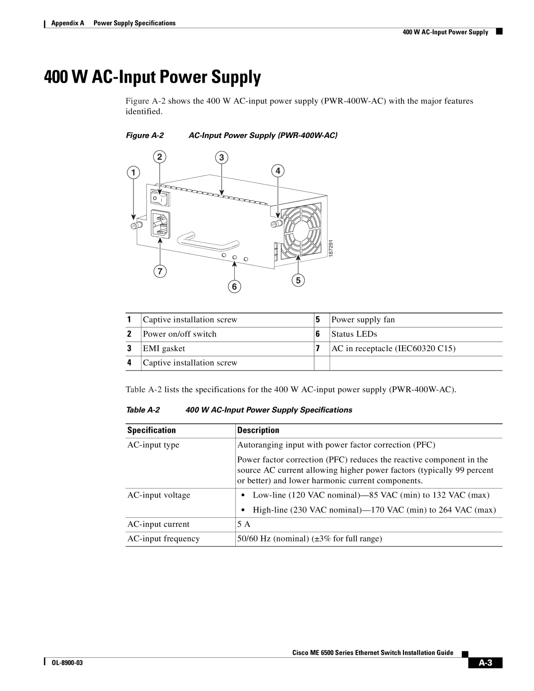 Cisco Systems ME 6500 manual AC-Input Power Supply, Specification Description 