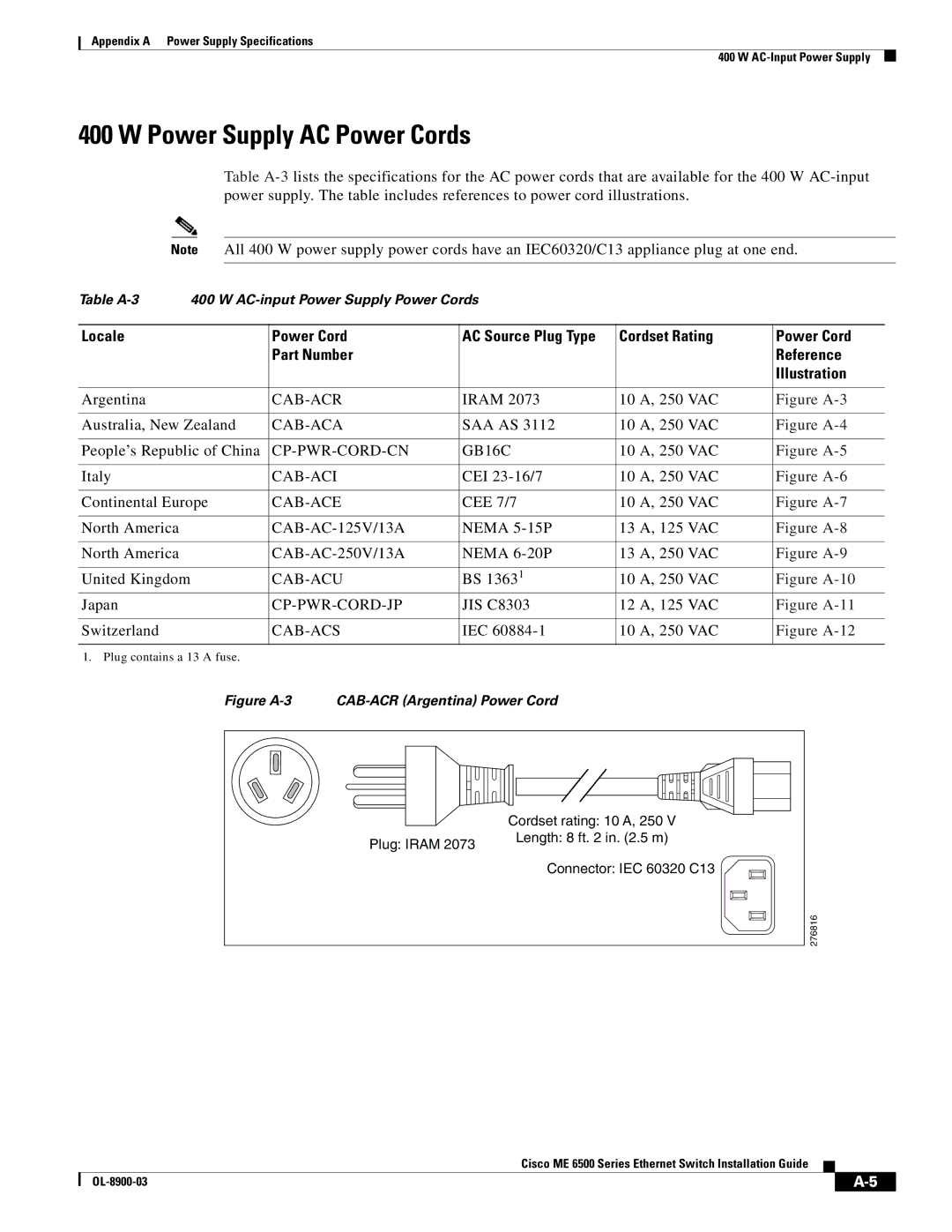 Cisco Systems ME 6500 manual Power Supply AC Power Cords, Locale Power Cord 