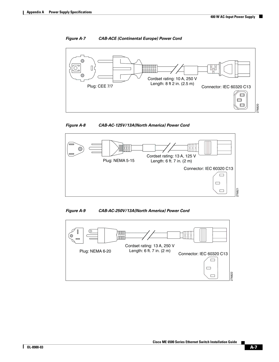 Cisco Systems ME 6500 manual Figure A-7 CAB-ACE Continental Europe Power Cord 