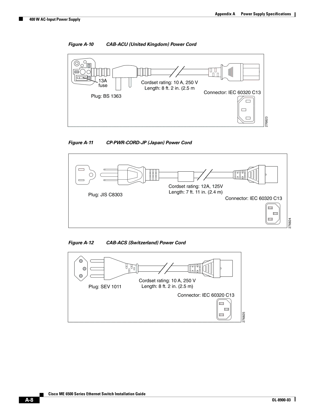 Cisco Systems ME 6500 manual Figure A-10 CAB-ACU United Kingdom Power Cord 