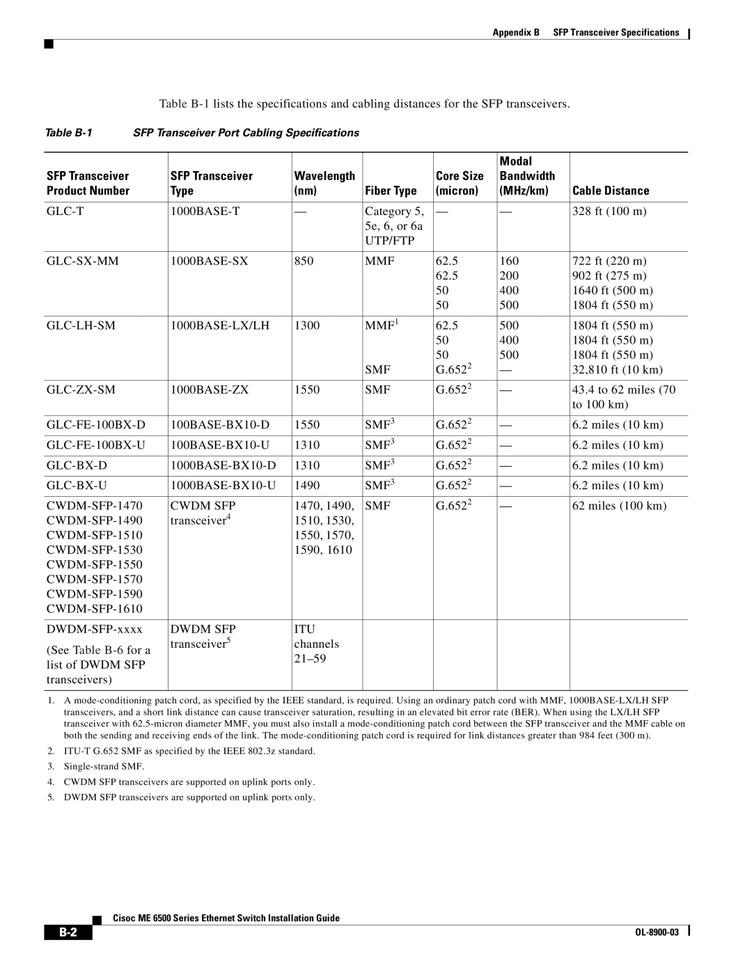Cisco Systems ME 6500 manual Modal, SFP Transceiver, Core Size Bandwidth, Type Fiber Type Micron MHz/km Cable Distance 