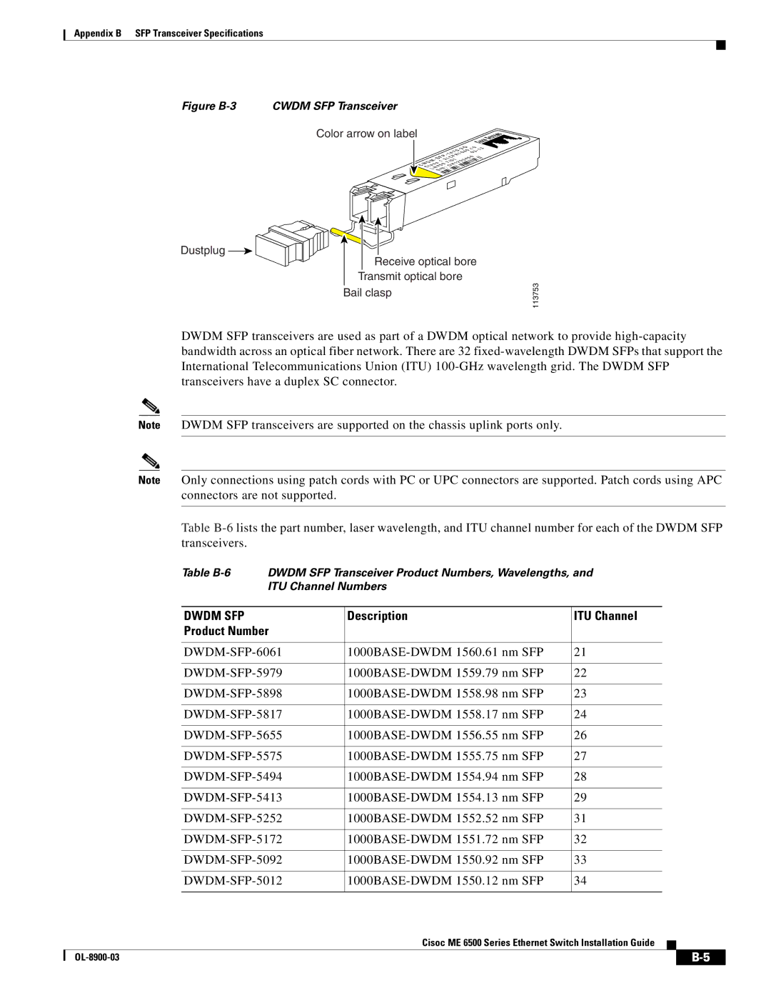 Cisco Systems ME 6500 manual Dwdm SFP, Description ITU Channel Product Number 