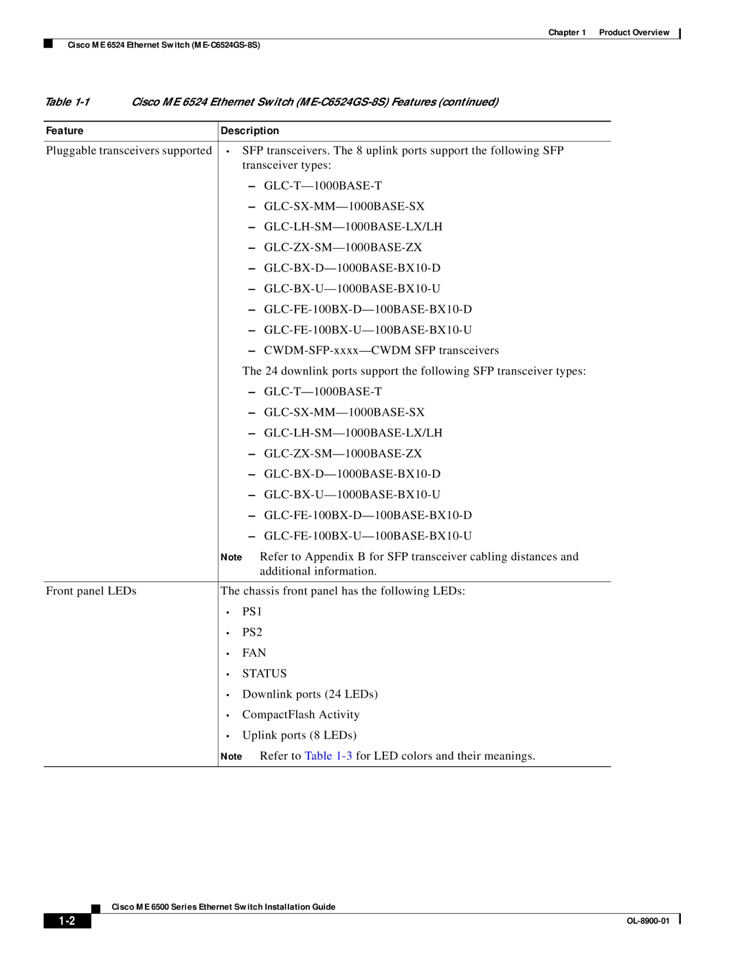 Cisco Systems ME 6500 specifications GLC-SX-MM-1000BASE-SX 