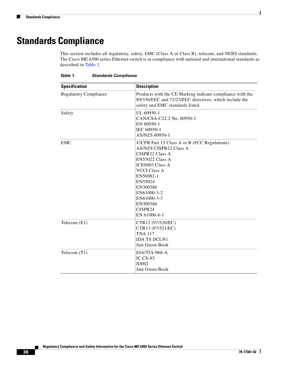 Cisco Systems ME-C6524GS-8S important safety instructions Standards Compliance, Specification Description 