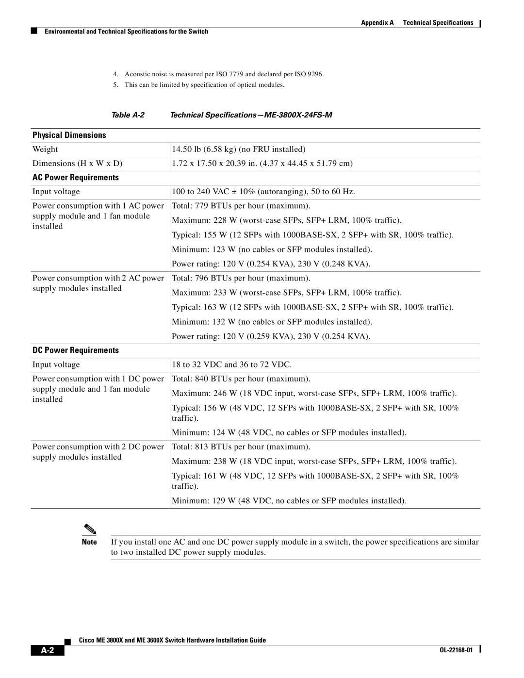 Cisco Systems ME3600X24CXM manual Physical Dimensions, AC Power Requirements, DC Power Requirements 