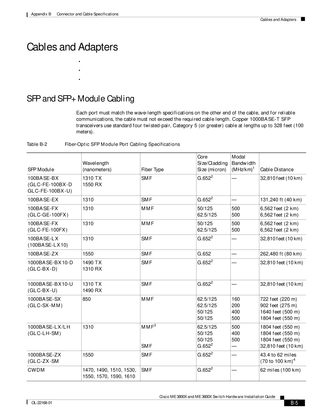 Cisco Systems ME3600X24CXM manual Cables and Adapters, SFP and SFP+ Module Cabling, Core Modal Wavelength 